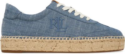 LAUREN RALPH LAUREN - Espadryle damskie ze sklepu: eobuwie.pl w kategorii: Espadryle damskie - zdjęcie WP-EBWP-9KUZS-09B_0000305944795