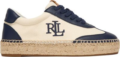 Espadryle damskie letnie LAUREN RALPH LAUREN ze sklepu: MODIVO w kategorii: Espadryle damskie - zdjęcie WP-EBWP-BKLVO-LN0_0000305788092