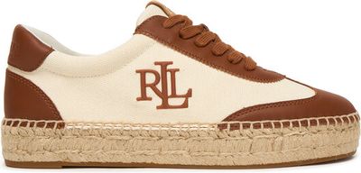 Espadryle damskie na lato LAUREN RALPH LAUREN ze sklepu: MODIVO w kategorii: Espadryle damskie - zdjęcie WP-EBWP-BKLVO-LN0_0000305788108