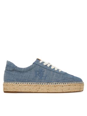LAUREN RALPH LAUREN - Espadryle damskie letnie ze sklepu: MODIVO w kategorii: Espadryle damskie - zdjęcie WP-EBWP-BKLVO-LN0_0000305944795