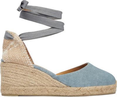 Espadryle damskie na lato Castañer ze sklepu: MODIVO w kategorii: Espadryle damskie - zdjęcie WP-EBWP-BKLVO-LN0_0000306272156